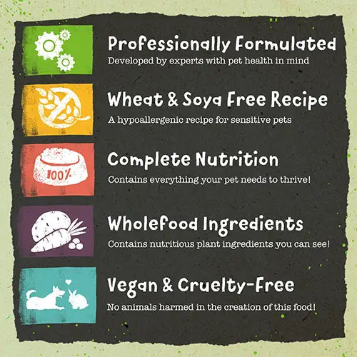 Alimento vegano dúo Benevo para perros y gatos