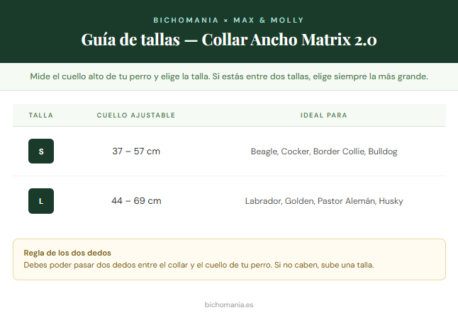 Smart ID Wide Collar - Matrix 2.0 Black