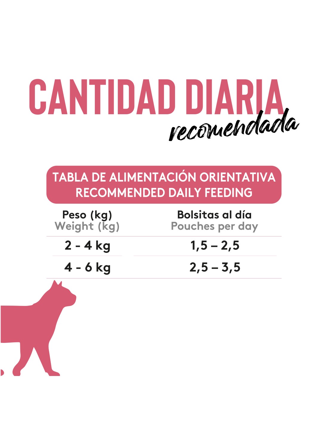 Dibaq Sense Bocaditos en Salsa de Pollo con Atún para gatos adultos esterilizados