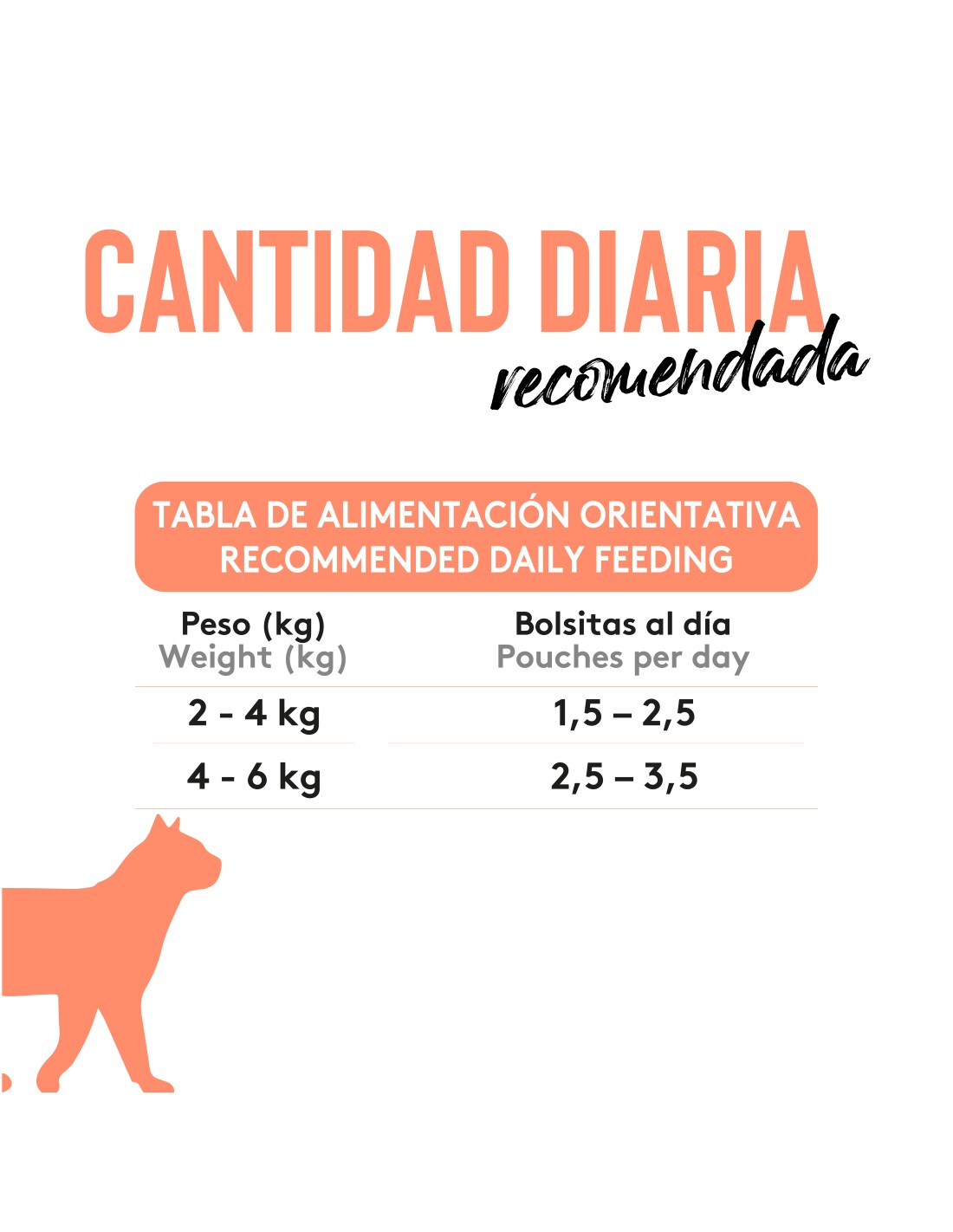 Dibaq Sense Bocaditos en Salsa de Pollo con Salmón para gatos adultos esterilizados
