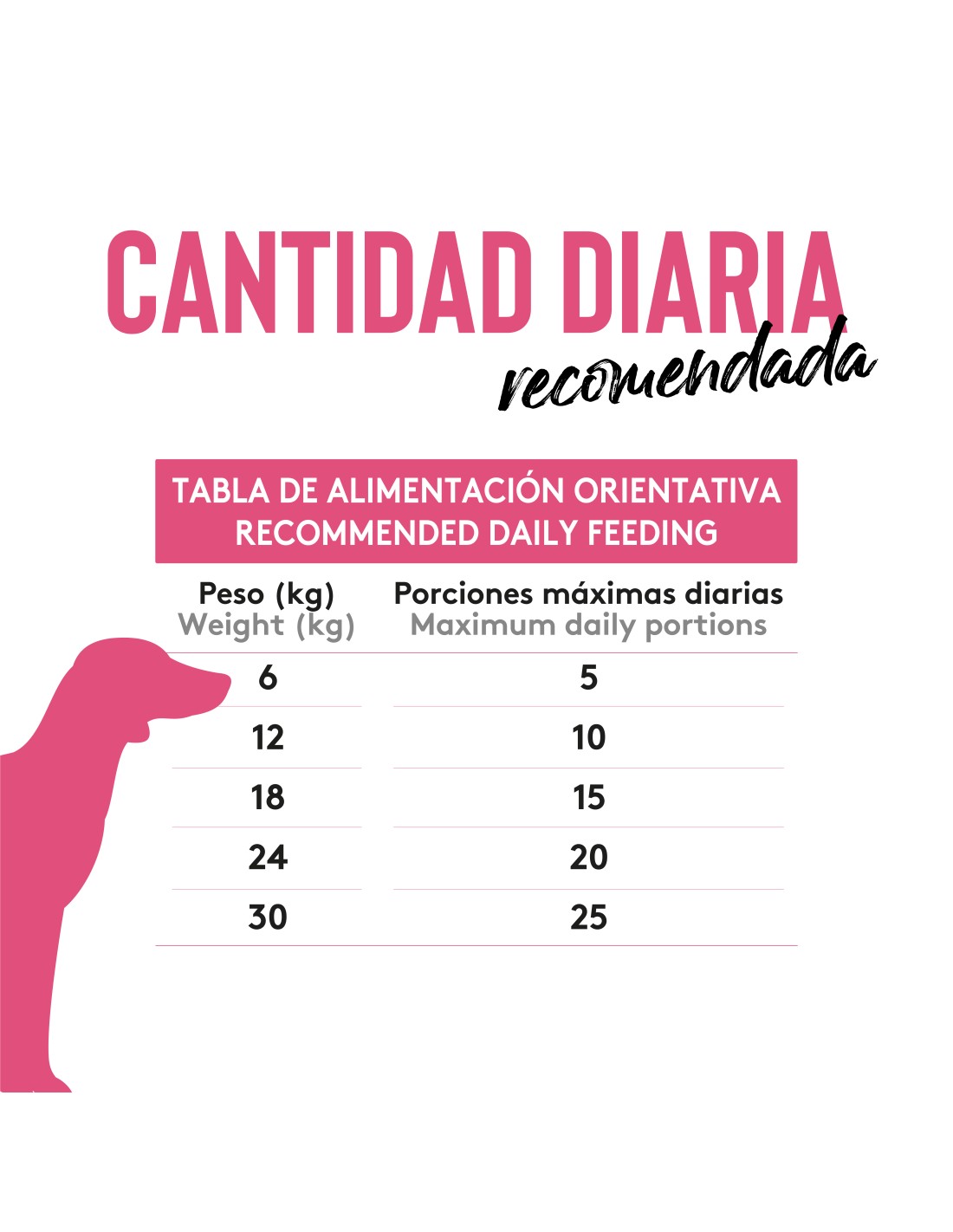Dibaq Sense Snack Dental Cerdo para perros