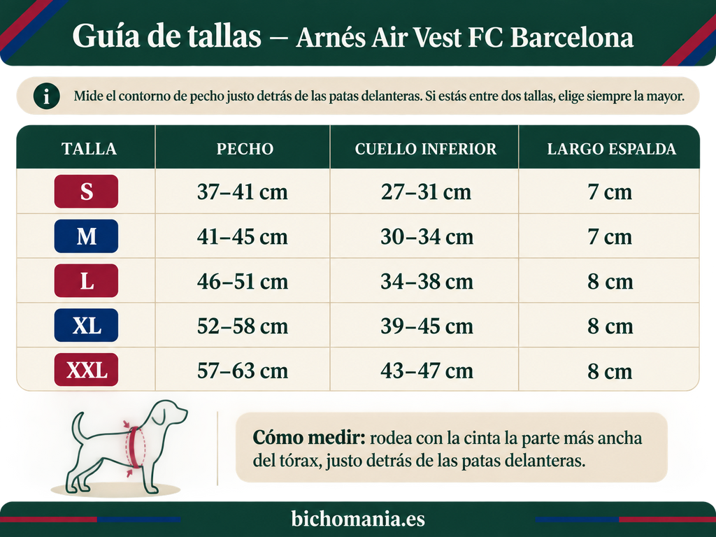 Guía de tallas del arnés Air Vest FC Barcelona Max & Molly para perros