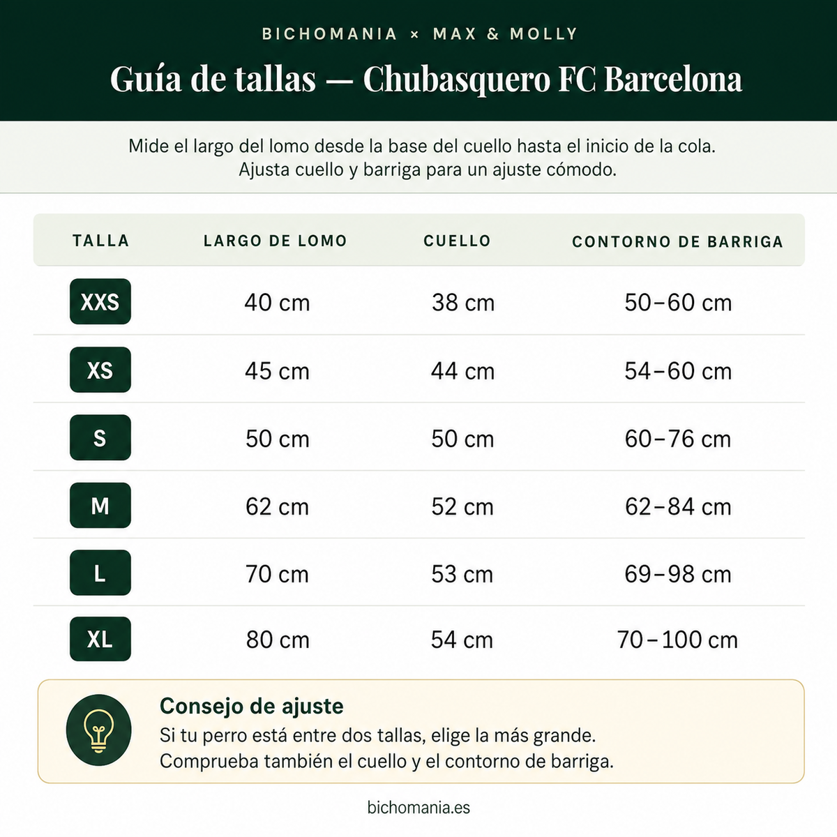 Guía de tallas del chubasquero FC Barcelona Max & Molly para perros