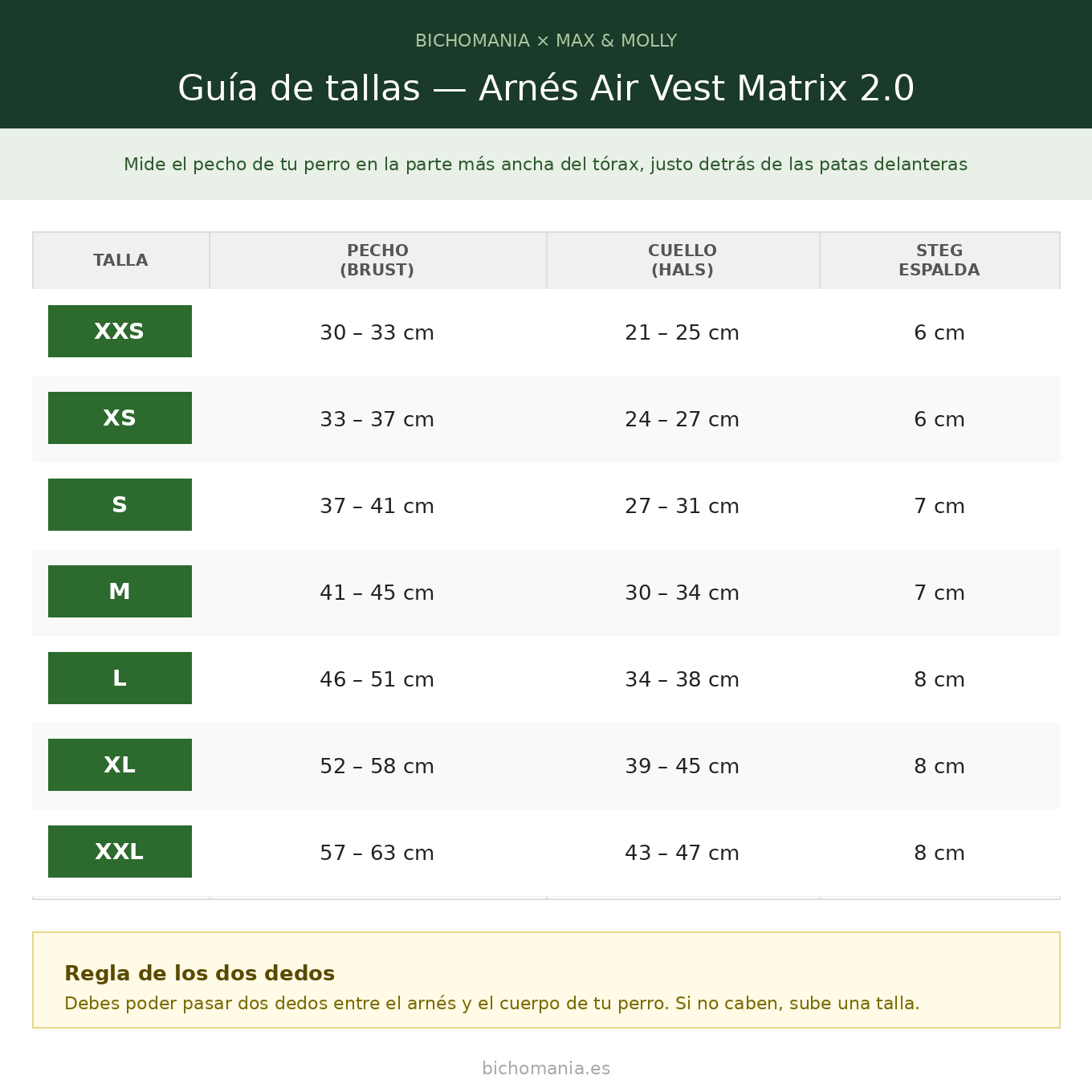 Arnés Air Vest FC Barcelona para perros