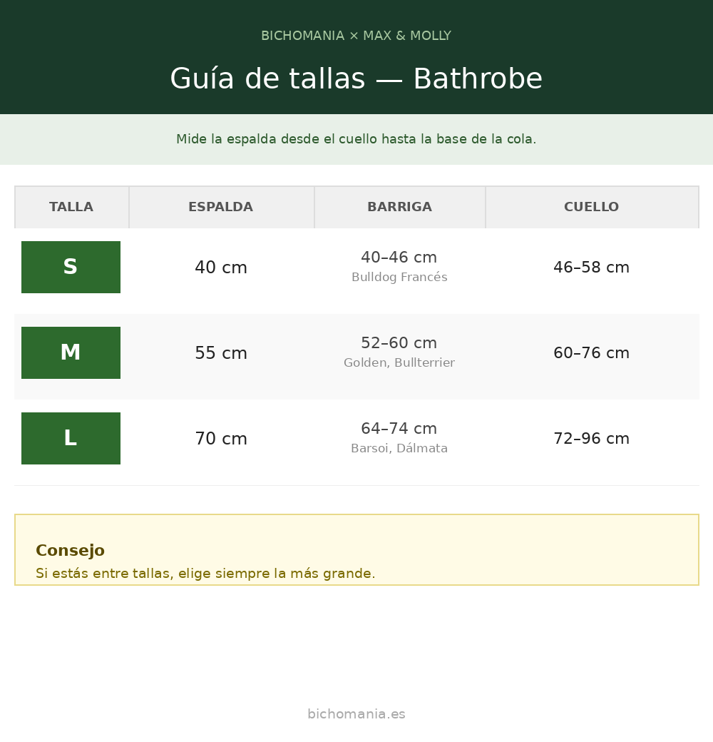 Bathrobe Futbol Club Barcelona Max & Molly para perros