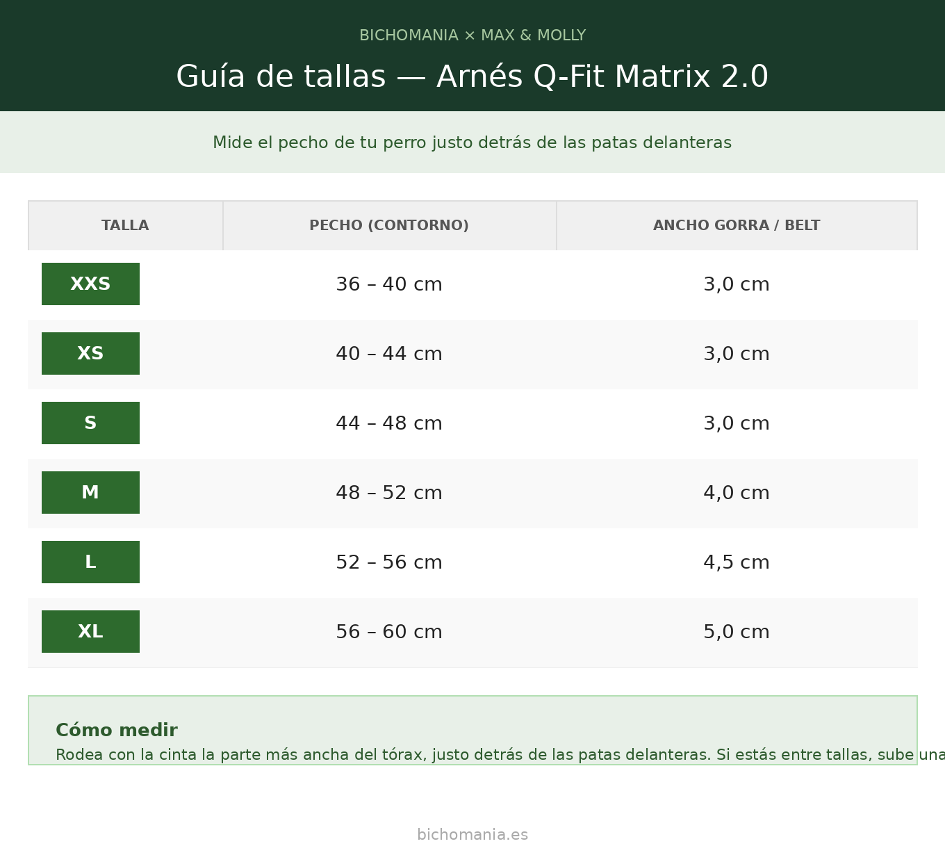 Gotcha Q-Fit Arnés Matrix 2.0 Black para perros