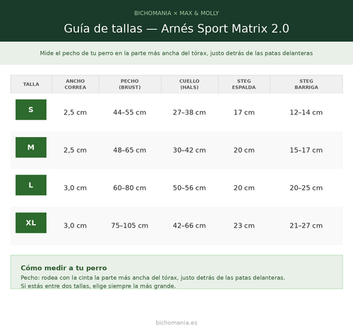 Arnés Sport Smart ID Matrix 2.0 Black Max & Molly para perros
