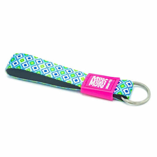 Llavero Retro Blue Max & Molly
