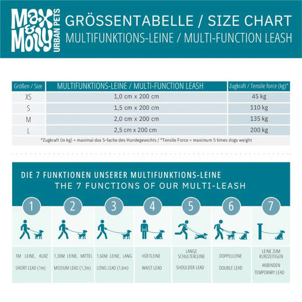 Correa Multifunción Sailor Max & Molly para perros