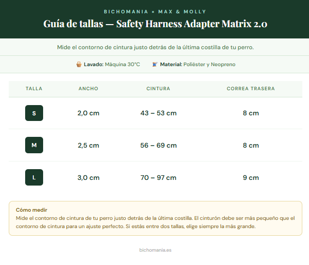 Harness Safety Adapter - Matrix 2.0 Sand