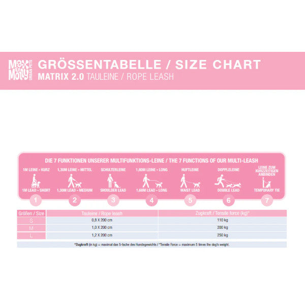 Correa Rope Leash Matrix 2.0 Lavender Max & Molly para perros